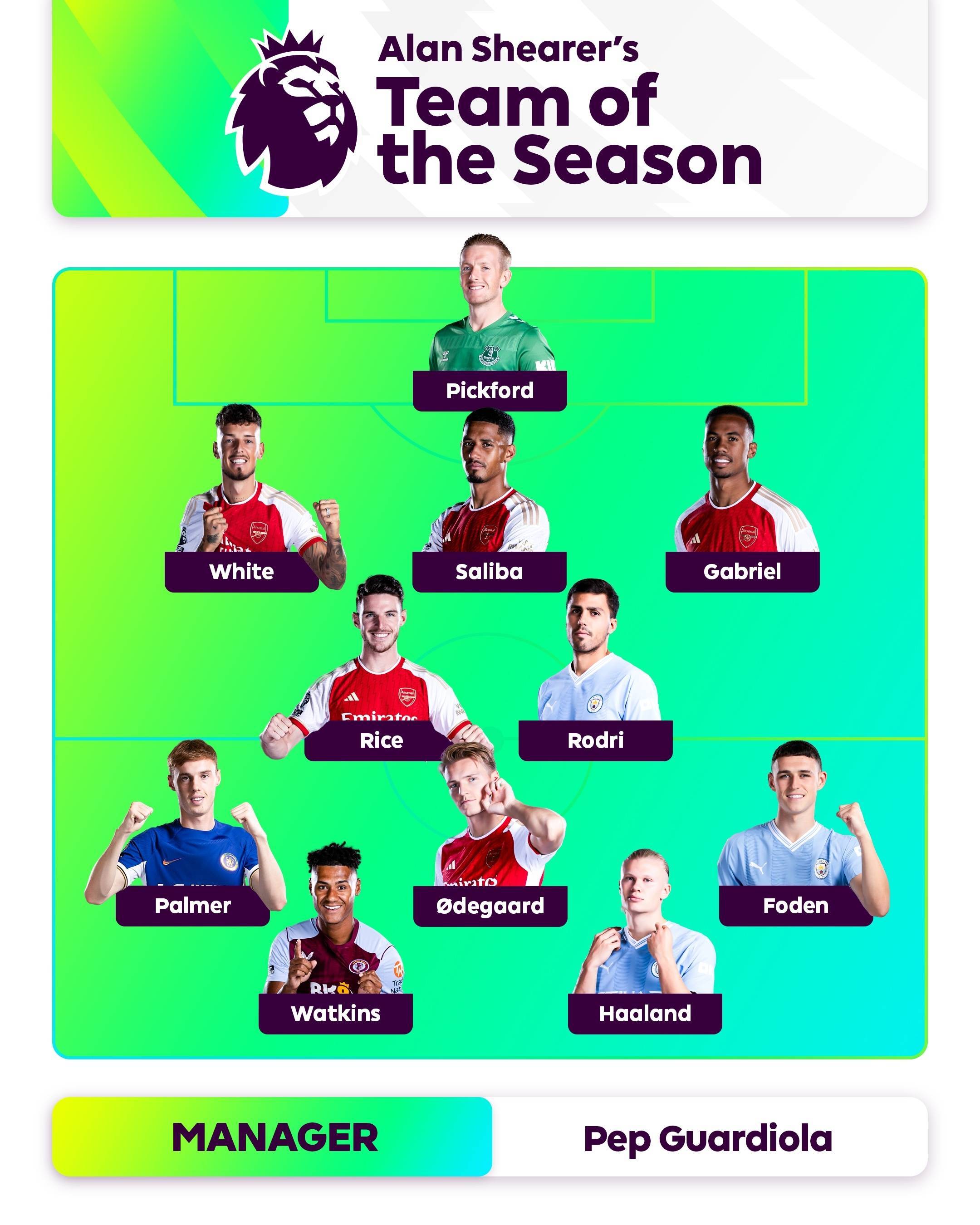 综上所述 综上所述